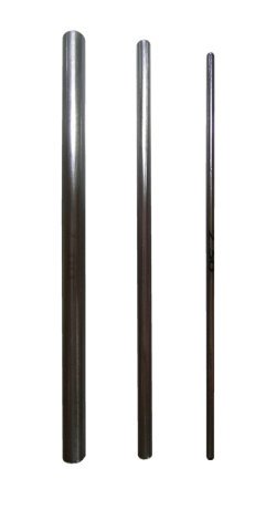 Pin gauge
