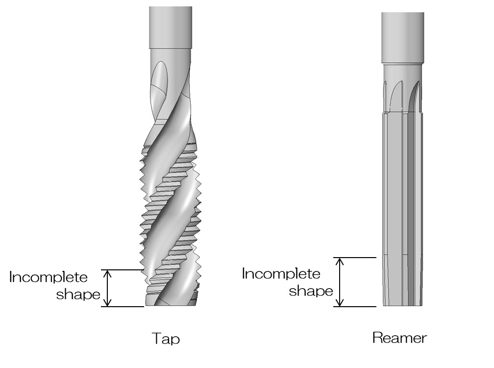 Incomplete shape of tap and reamer