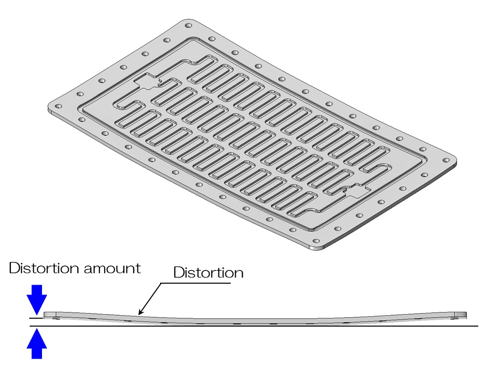 Cooling plate distortion