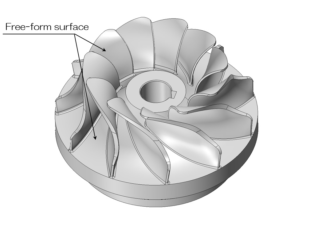 Impeller