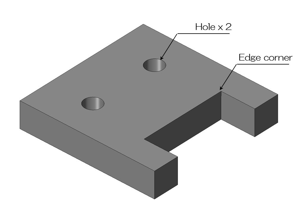 Plate example