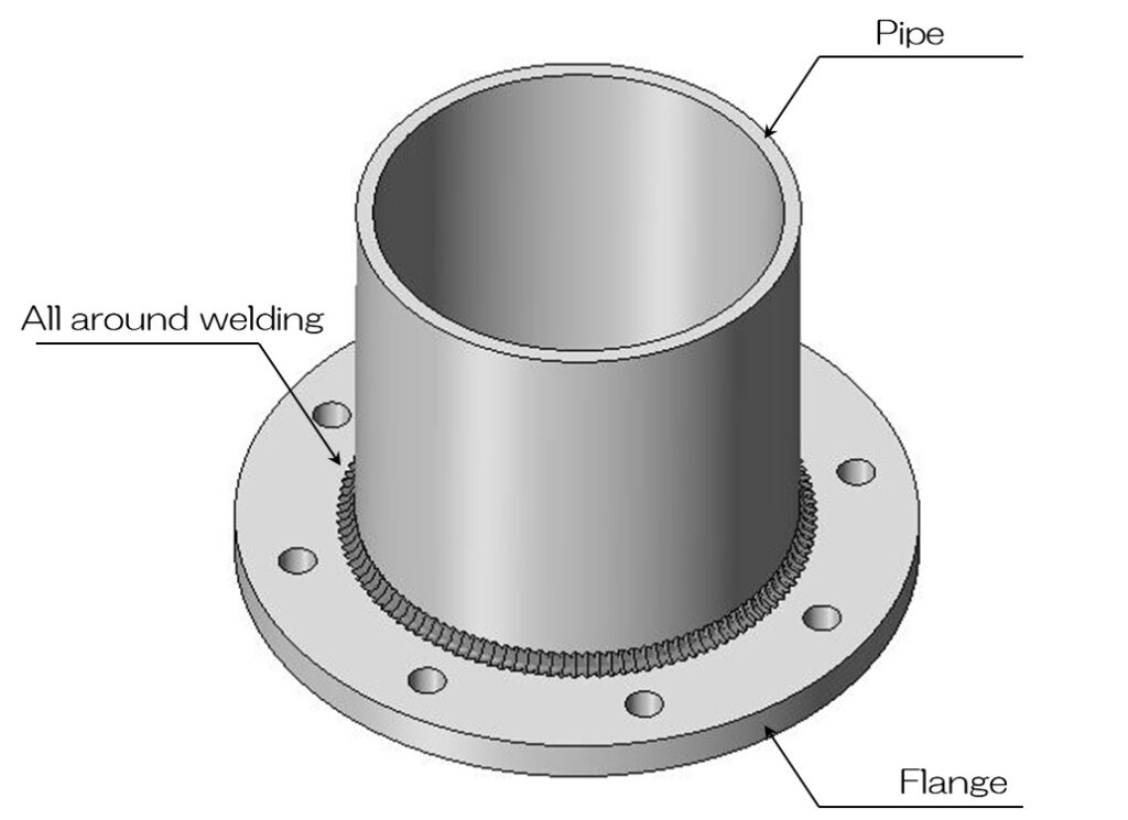 Flange welding