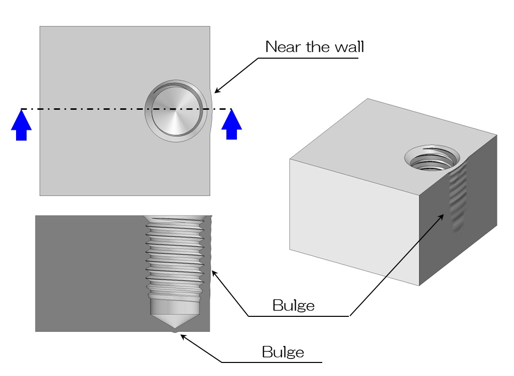 bulge near the wall
