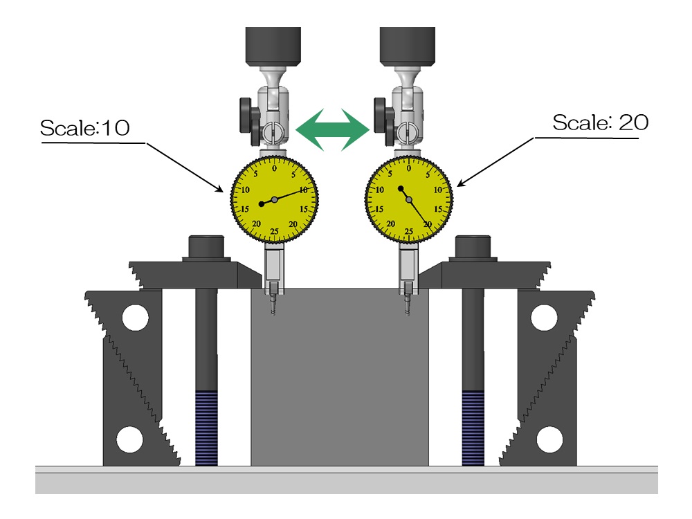 Before alignment